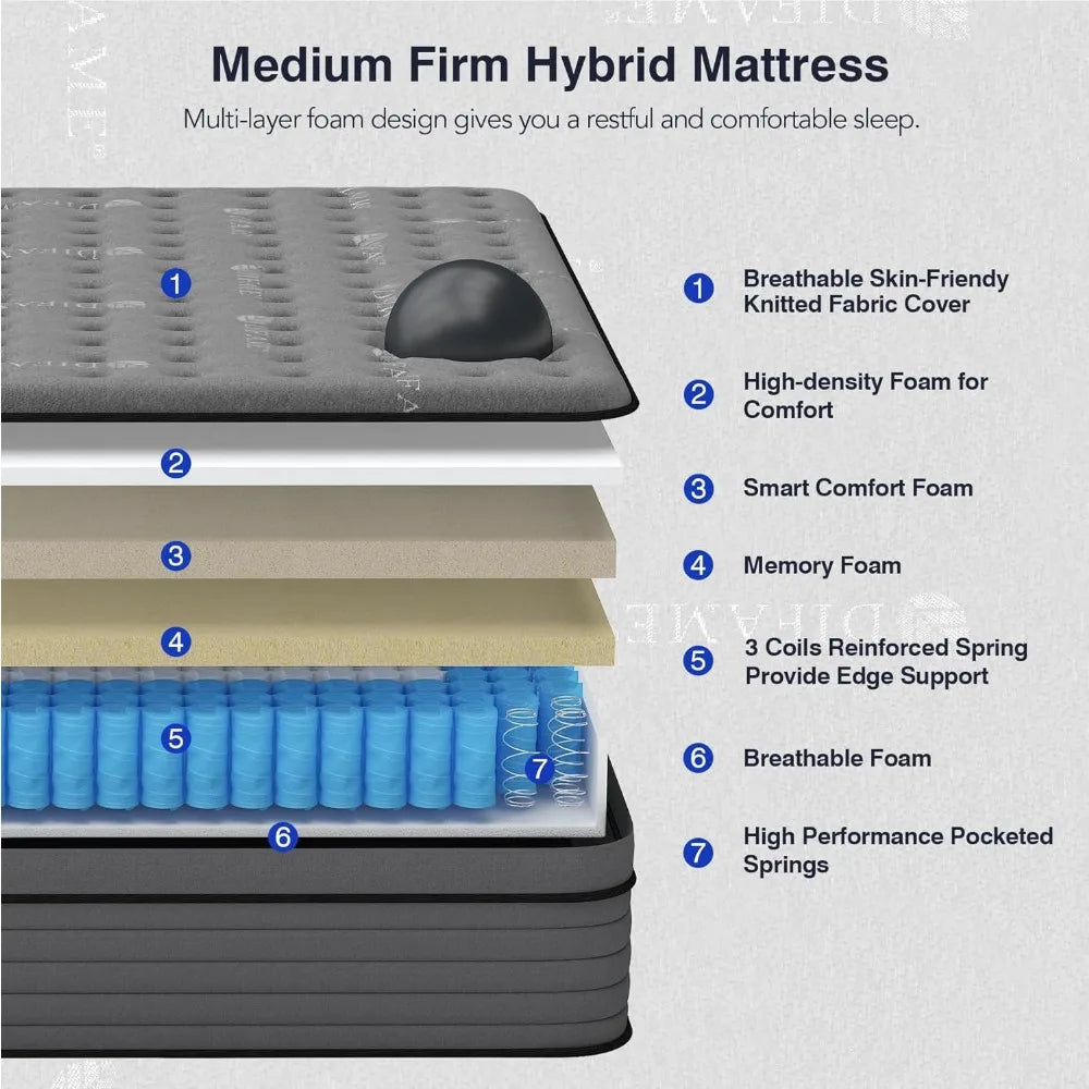 King Size Mattress, 16 Inch Hybrid  in a Box with Memory Foam, Pocket Coils Springs, Medium Firm