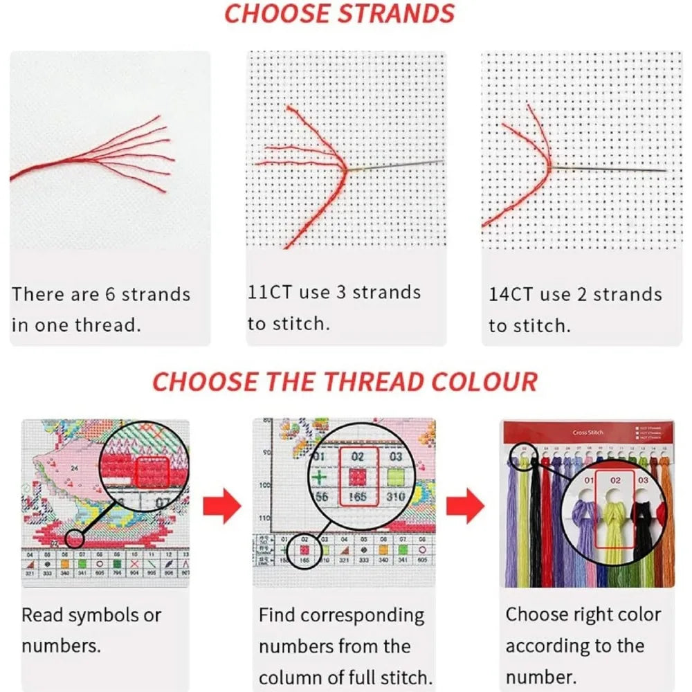 Cross Stitch Kits Stamped  DIY Cross Stitches kit Embroidery Patterns