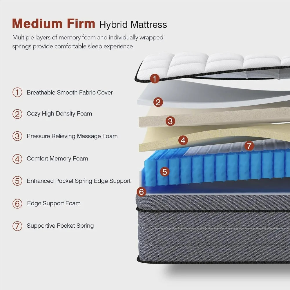 Full Size Mattress, 12 Inch Hybrid Mattress, with Gel Memory Foam and Pocketed Springs,  Plush Feel