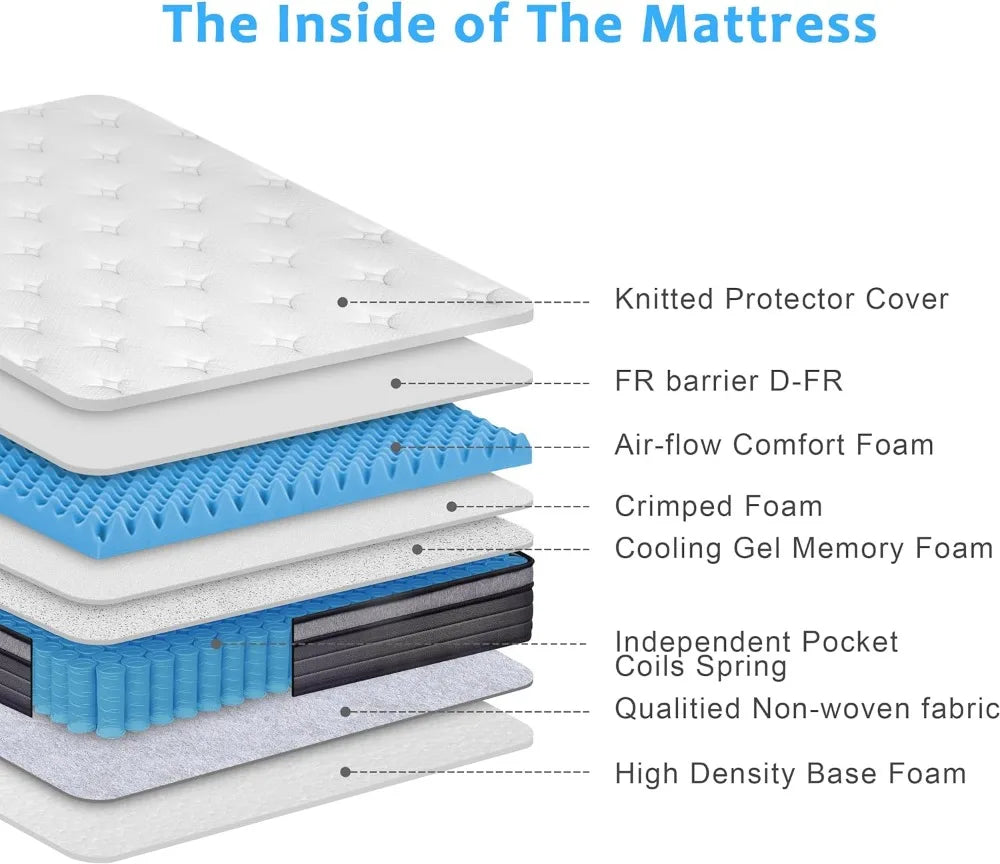 Queen Size Mattress 10 Inch, Bed-in-a-Box ,Individual Pocket Spring Mattress